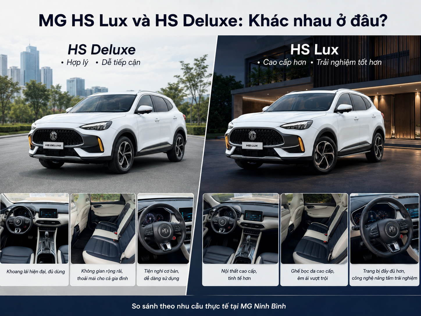 MG HS Lux và HS Deluxe: Nên chọn phiên bản nào phù hợp hơn?